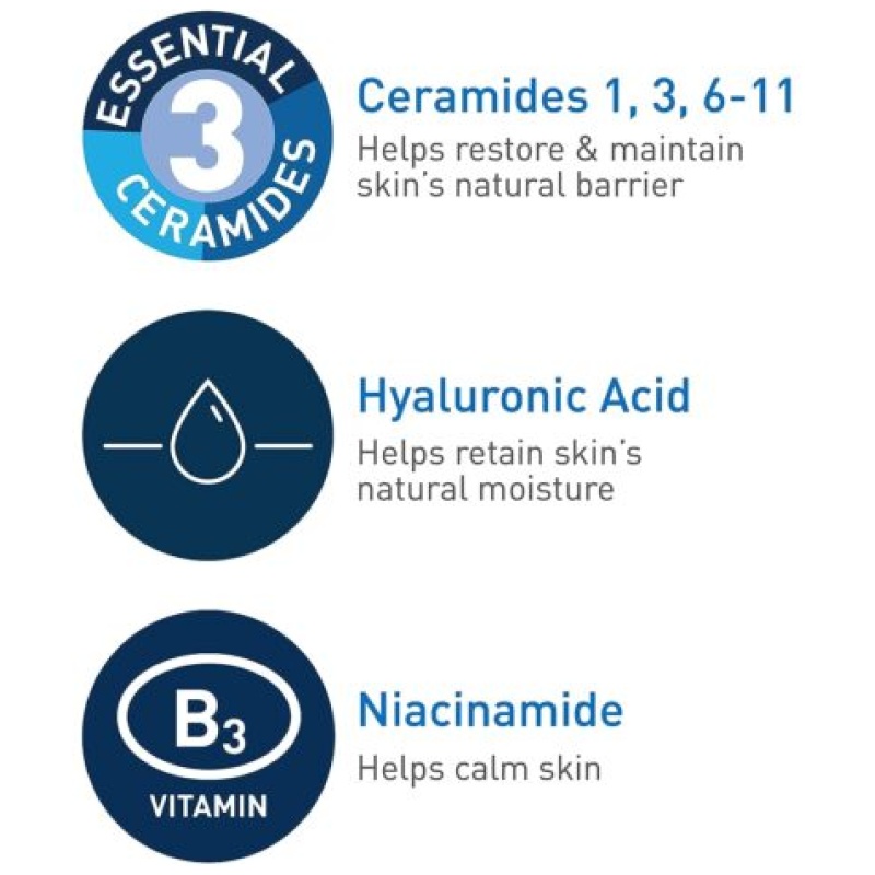 CeraVe PM Facial Moisturizing Lotion, Night Cream with Hyaluronic Acid and Niacinamide - Image 2