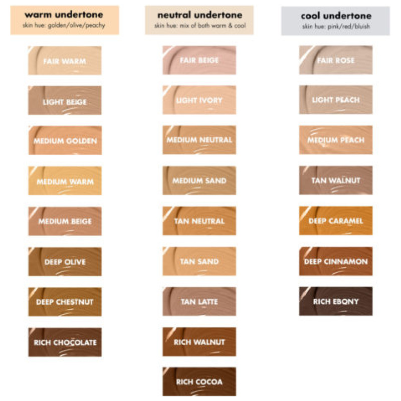 e.l.f. Hydrating Camo Concealer, Lightweight, Full Coverage, Long Lasting - Image 5
