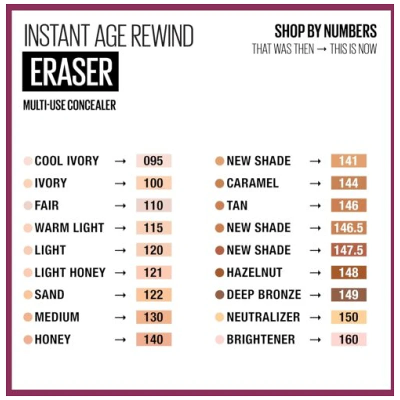Maybelline Instant Age Rewind Eraser Dark Circles Treatment Multi-Use Concealer - Image 3