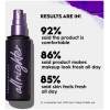 Urban Decay All Nighter Waterproof Makeup Setting Spray - Image 4
